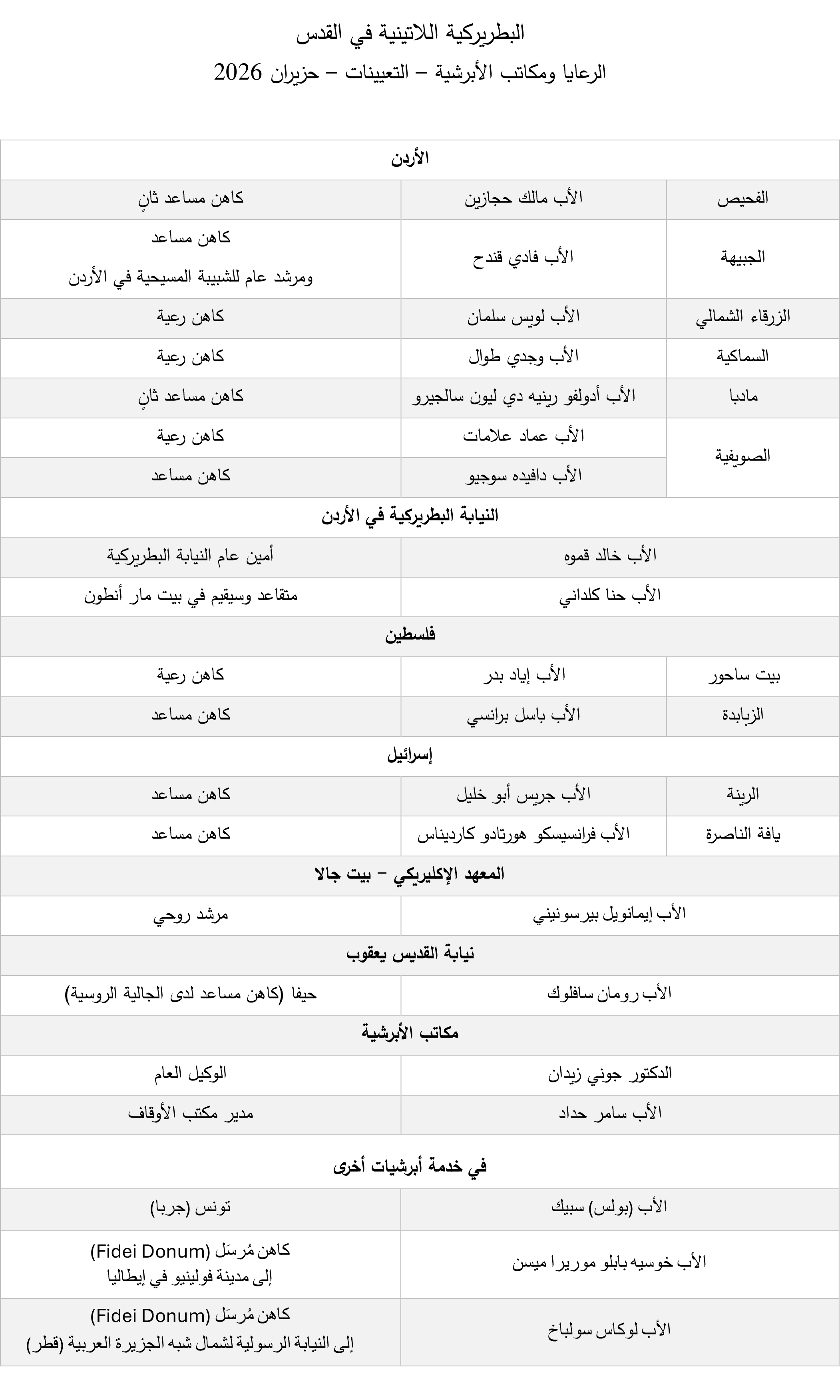 نبض الحياة