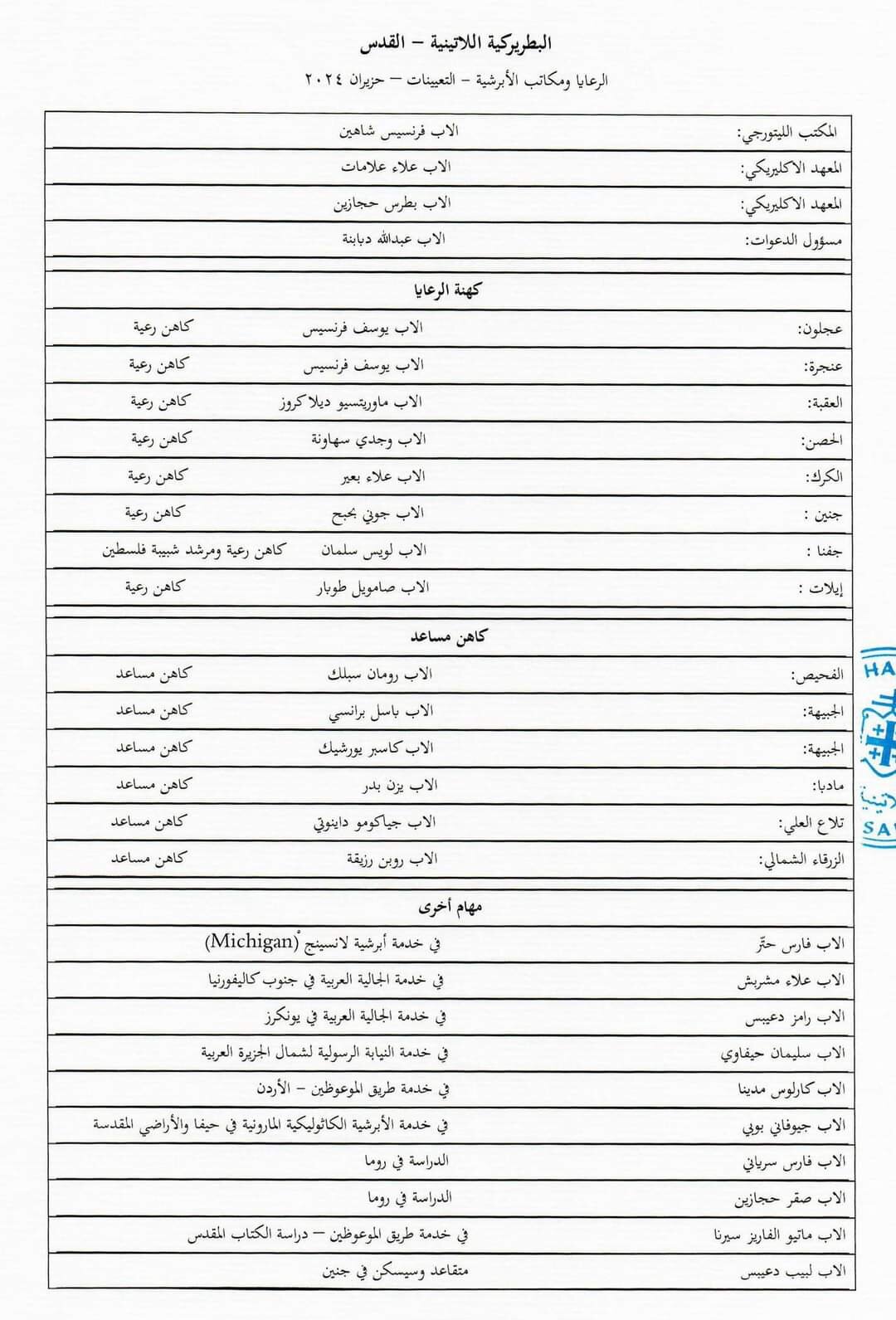 التعيينات