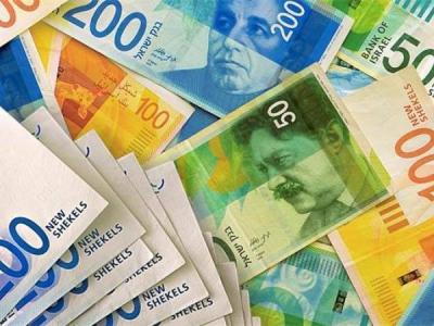 اسعار العملات