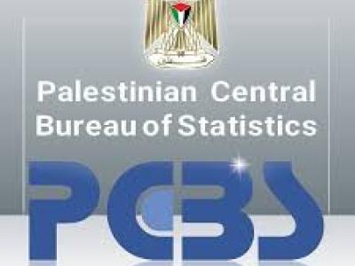 مركز الاحصاء الفلسطيني