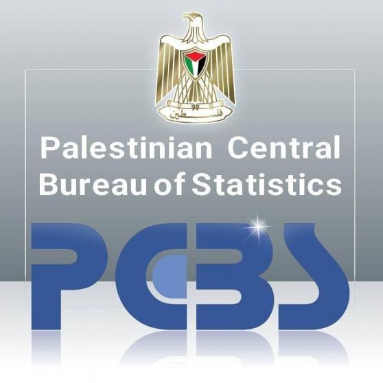 الاحصاء